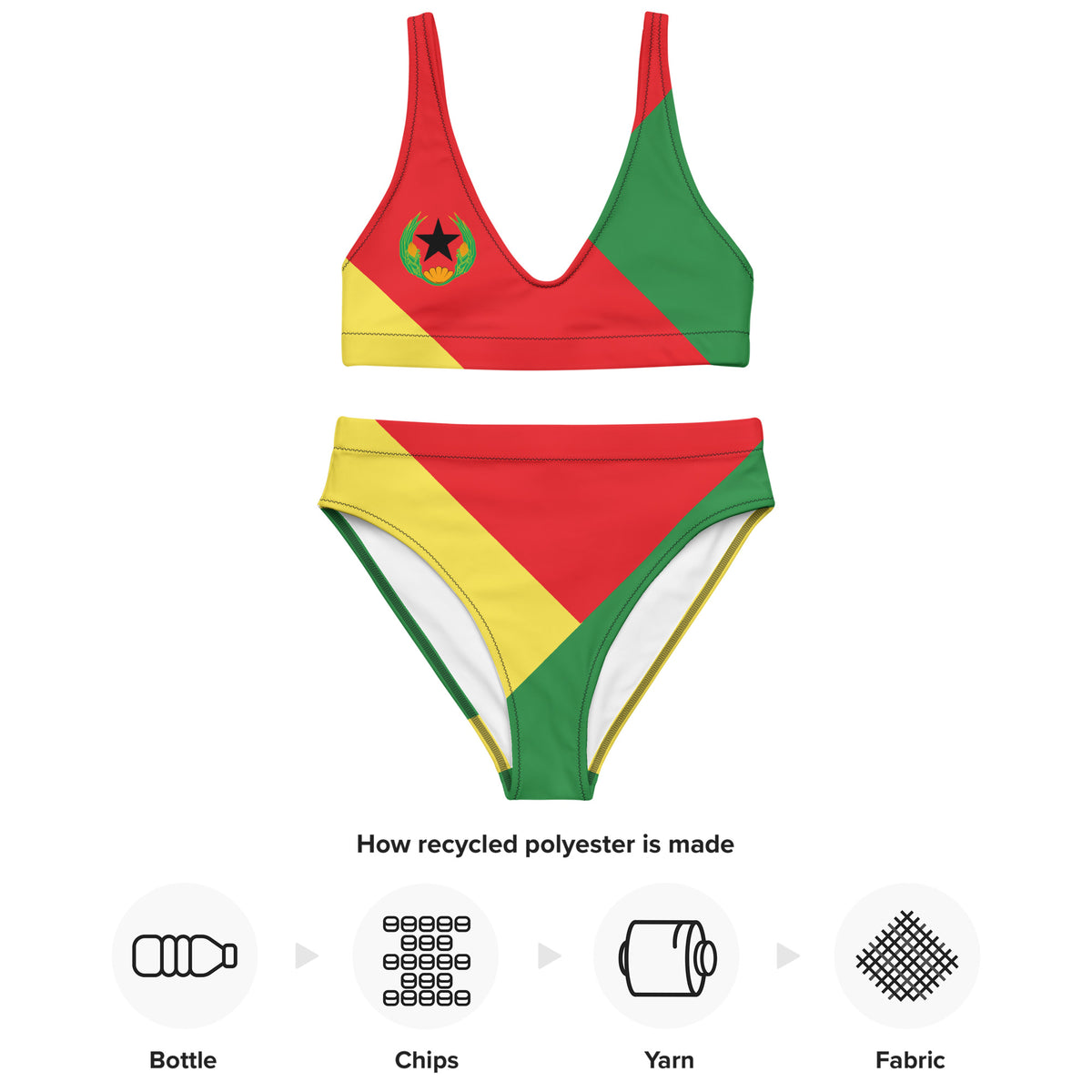 CvLs OF high-waisted bikini